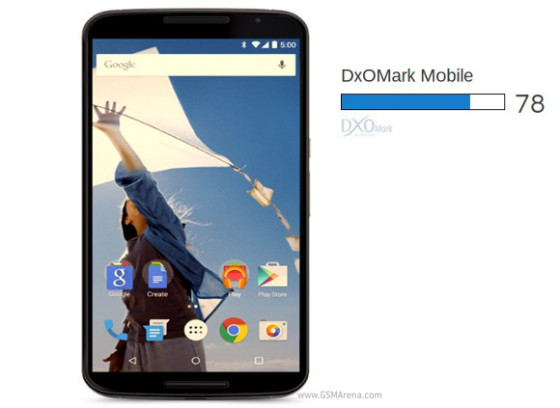 排名第6DxOMark为Nexus6拍照打高分-IT浪潮